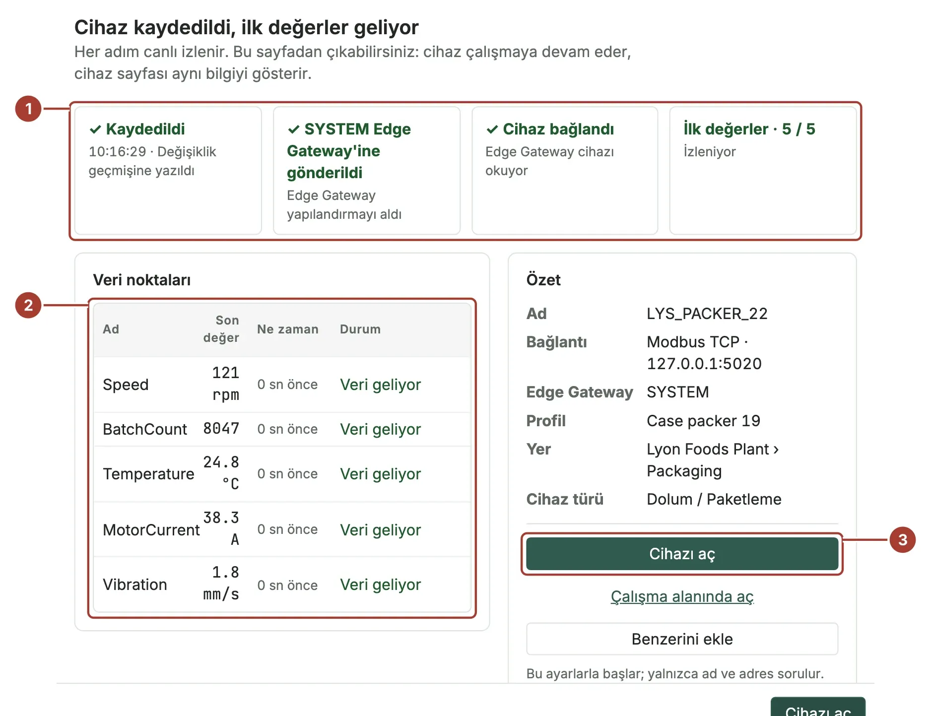 Doğrulama adımı: tamamlanan dört aşama ve her veri noktasından gelen ilk değer