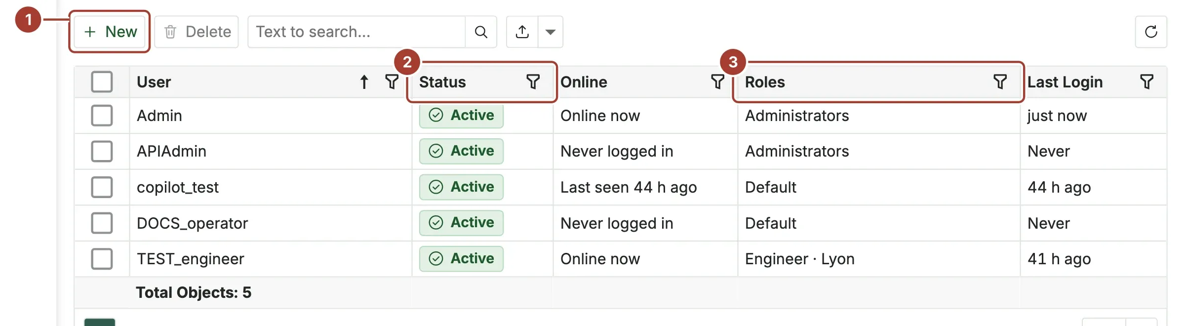 The user list with the New button, and the Status and Roles columns marked