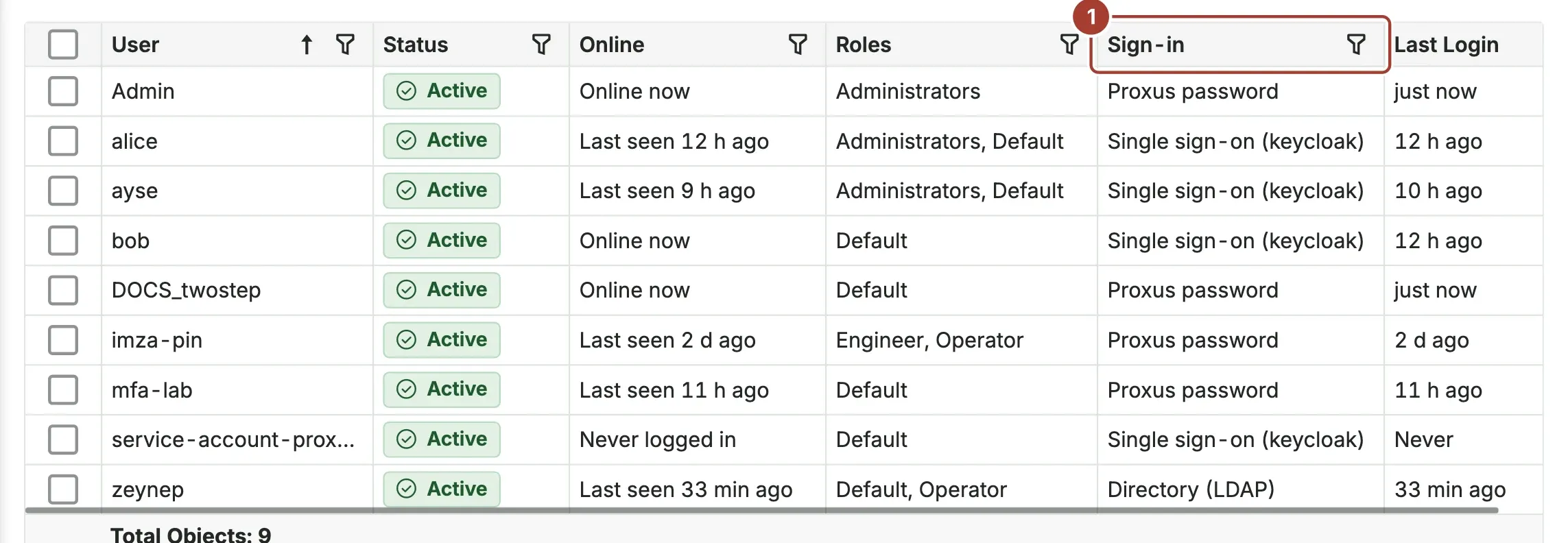 The user list with the Sign-in column marked, showing Proxus password, Single sign-on and Directory (LDAP)