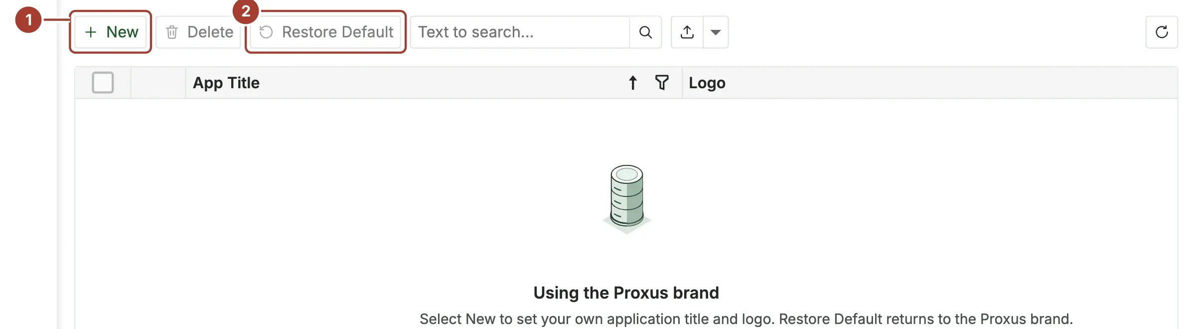 The White Labeling list, empty, with the New and Restore Default buttons marked