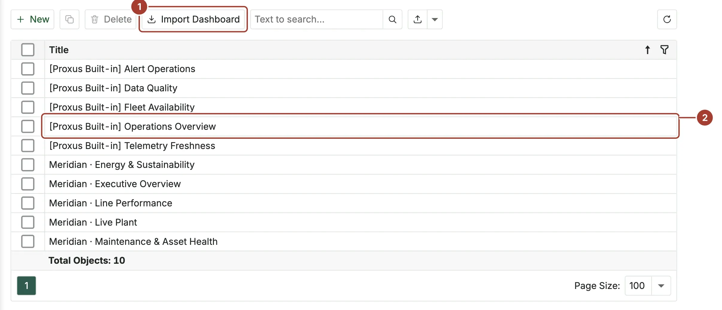 The dashboard list with the Import Dashboard button and the built-in Operations Overview dashboard marked