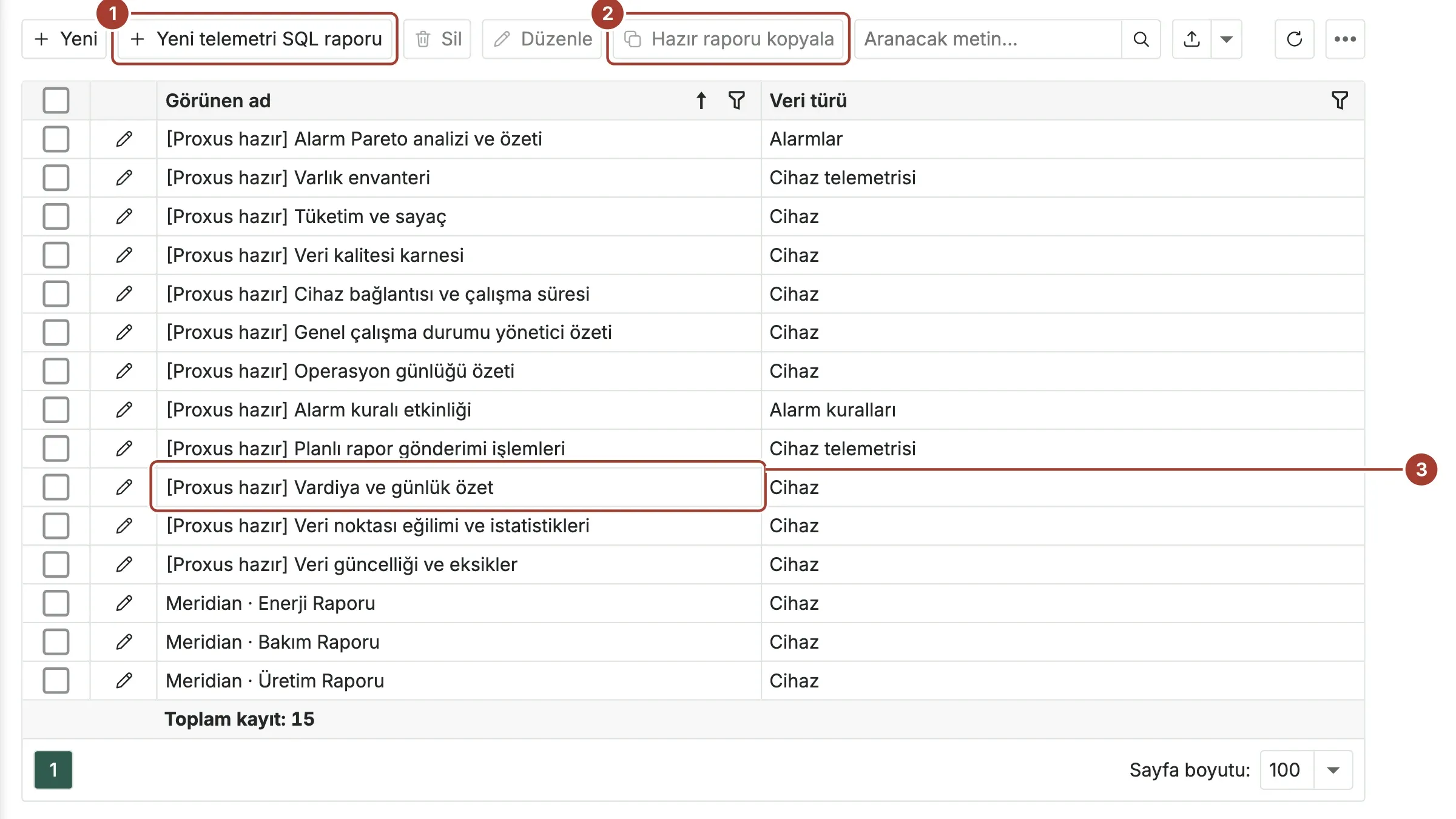 Yeni telemetri SQL raporu, Hazır raporu kopyala ve hazır Vardiya ve günlük özet raporu işaretli rapor listesi