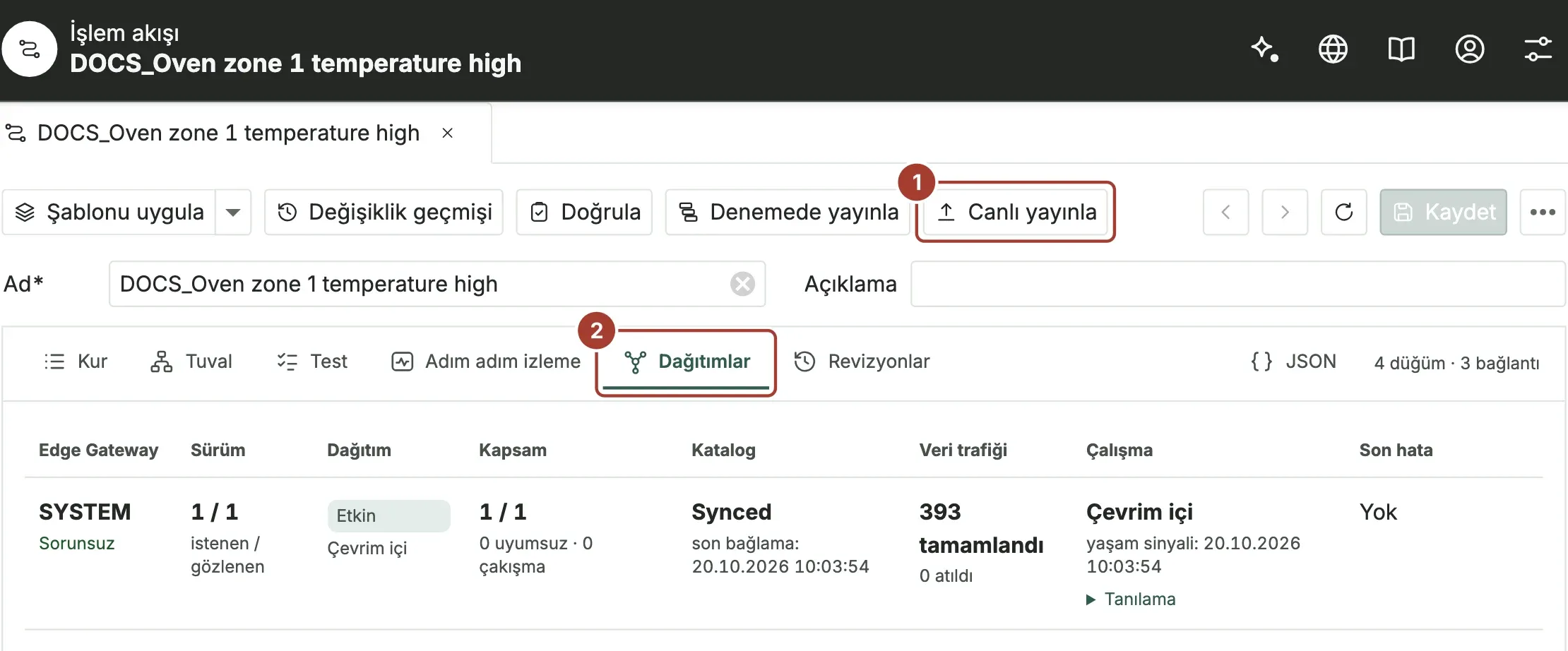 SYSTEM Edge Gateway'ini Sorunsuz ve Çevrim içi, kataloğunu eşitlenmiş gösteren Dağıtımlar sekmesi