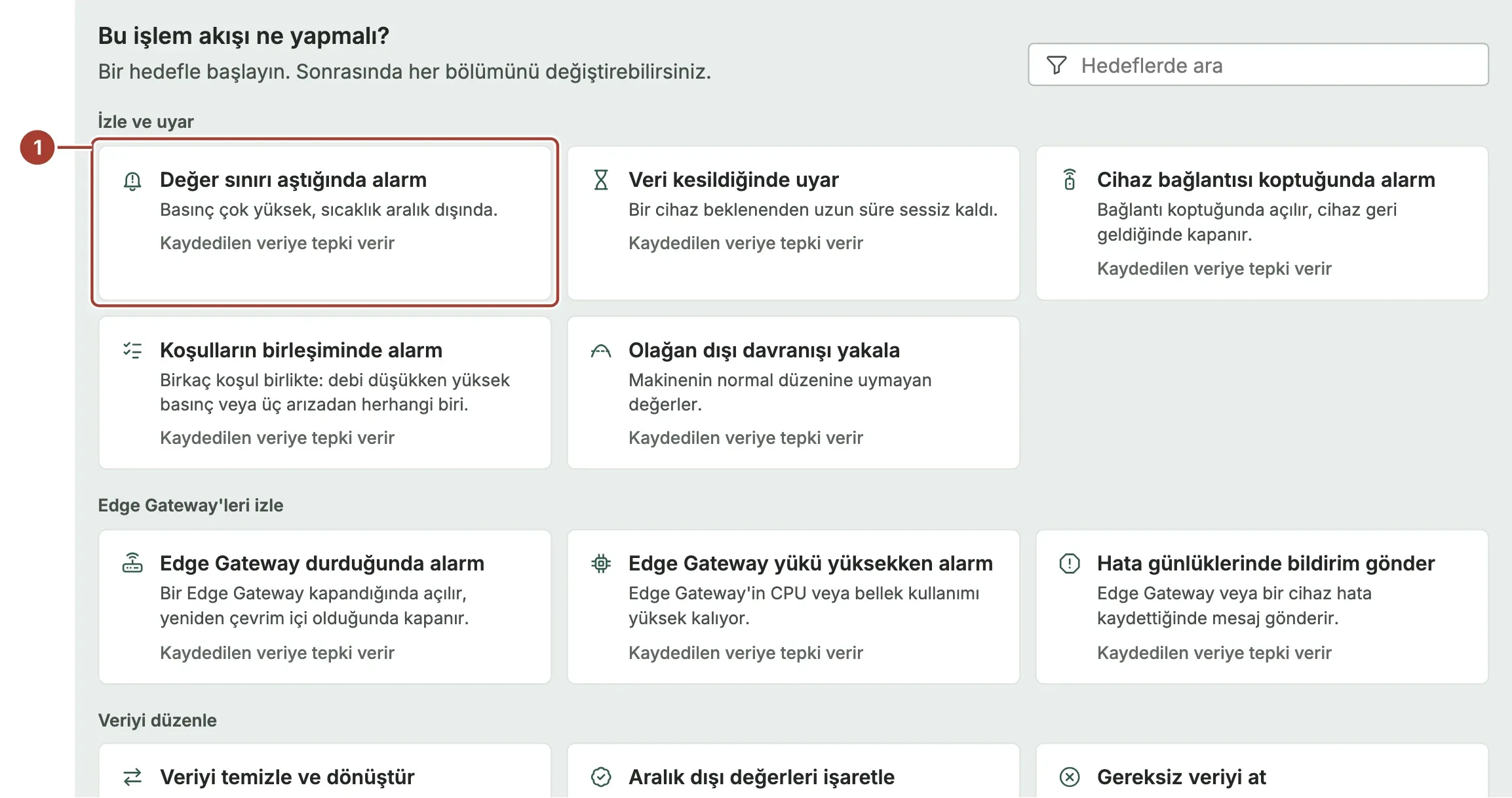 Değer sınırı aştığında alarm hedefi işaretli hedef galerisi
