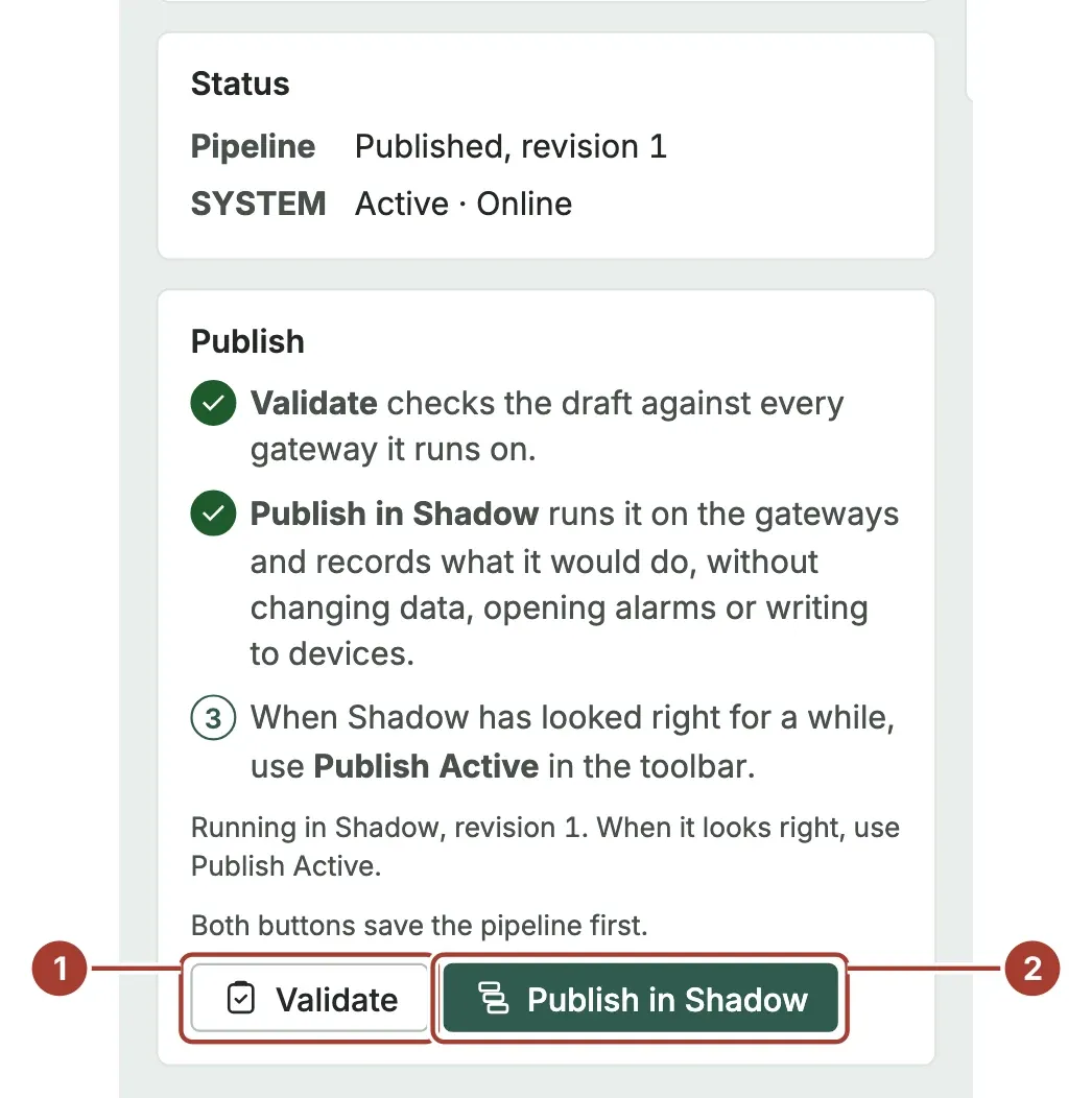 The Publish card after validating and publishing in Shadow, with the Validate and Publish in Shadow buttons