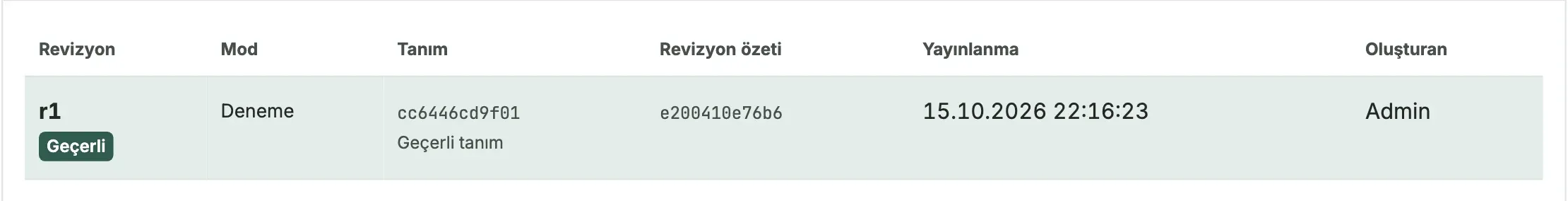 Deneme modundaki r1 revizyonunun Geçerli olarak işaretlendiği Revizyonlar sekmesi