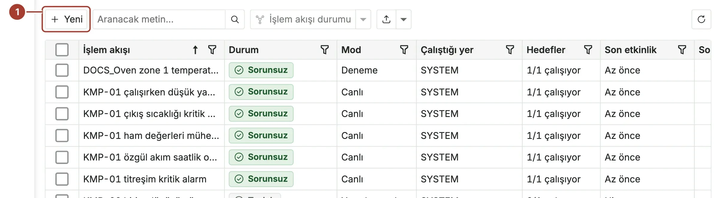 Araç çubuğunda Yeni düğmesi işaretli işlem akışı listesi