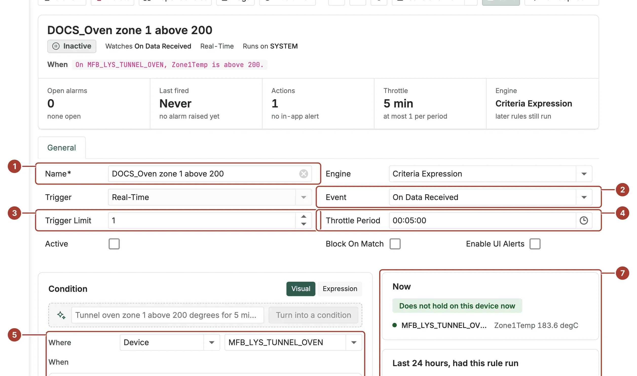 The rule form with the name, the event On Data Received, a trigger limit of 1 and a throttle period of five minutes, and below it the condition editor: the device, Zone1Temp above 200, the wait, and the Now, Last 24 hours and Check panels