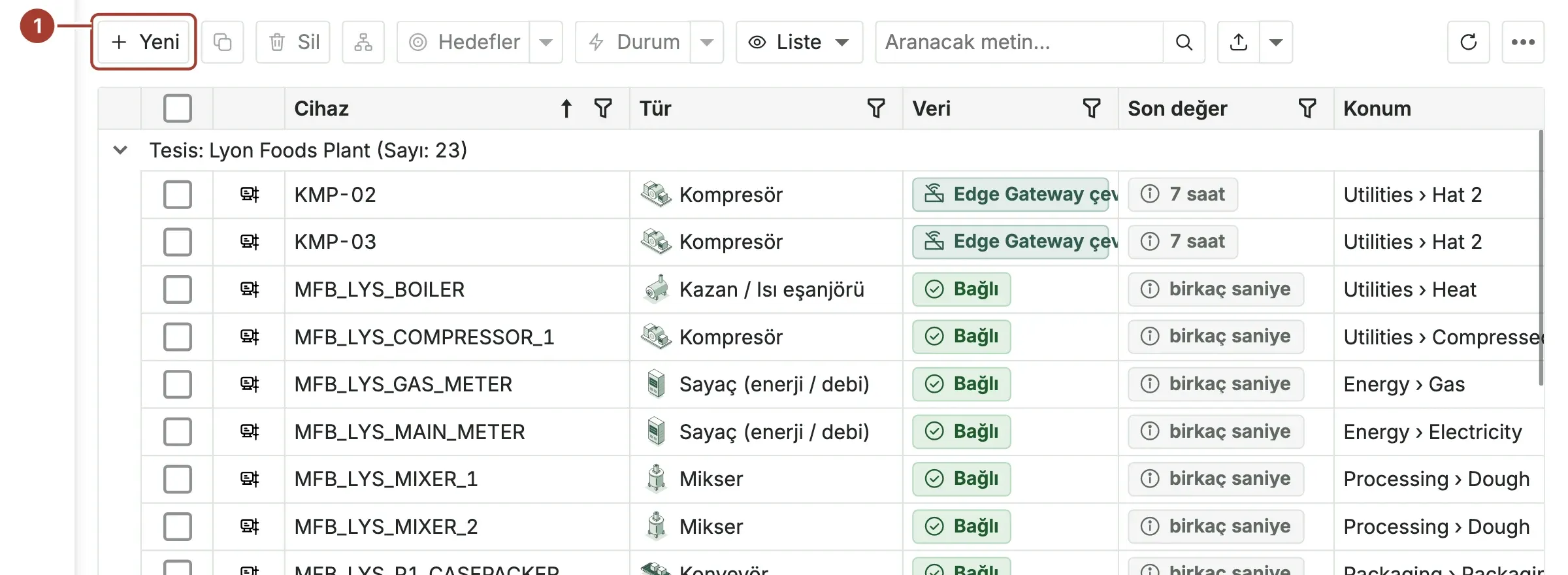 Araç çubuğunda Yeni düğmesi işaretlenmiş cihaz listesi