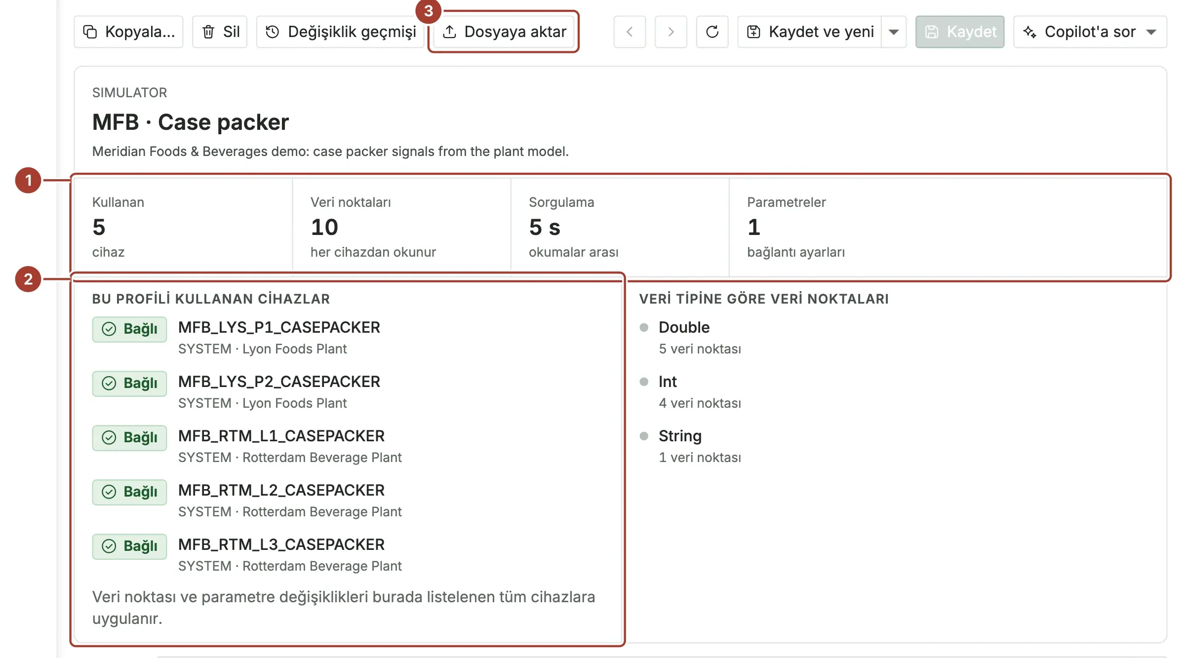 Profili kullanan beş cihaz, on veri noktası, 5 sn sorgulama aralığı ve veri türüne göre veri noktalarını gösteren profil sayfası