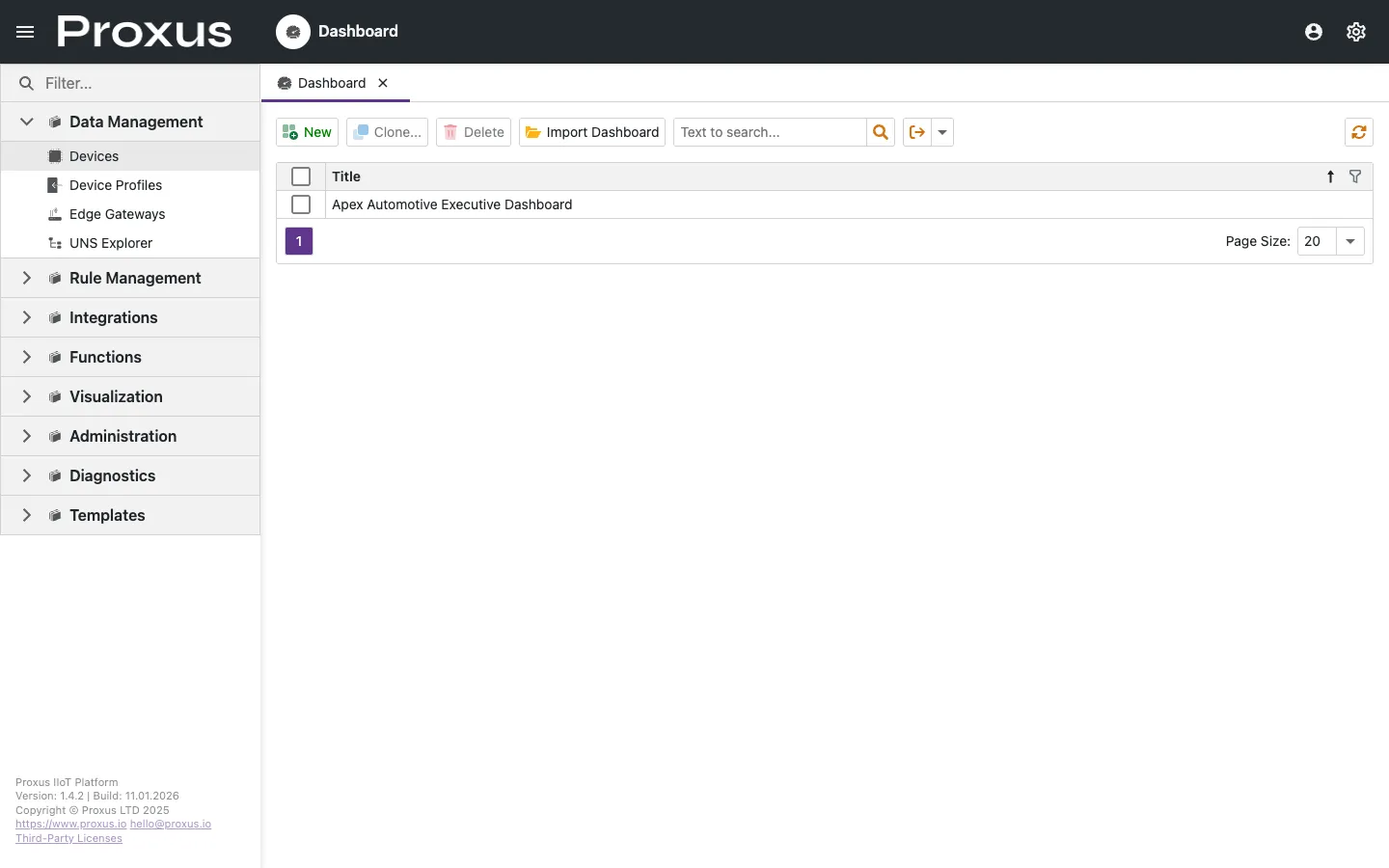 Dashboards list view