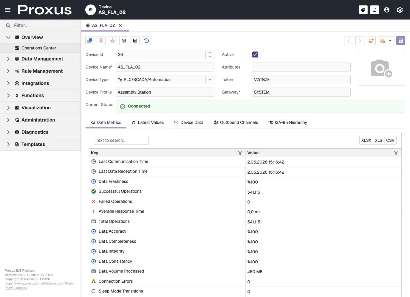 Cihaz Outbound Channels Sekmesi