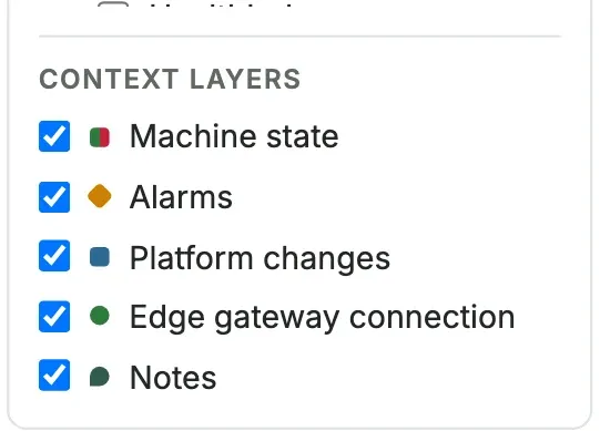 The Context layers list with Machine state, Alarms, Platform changes, Edge gateway connection and Notes ticked