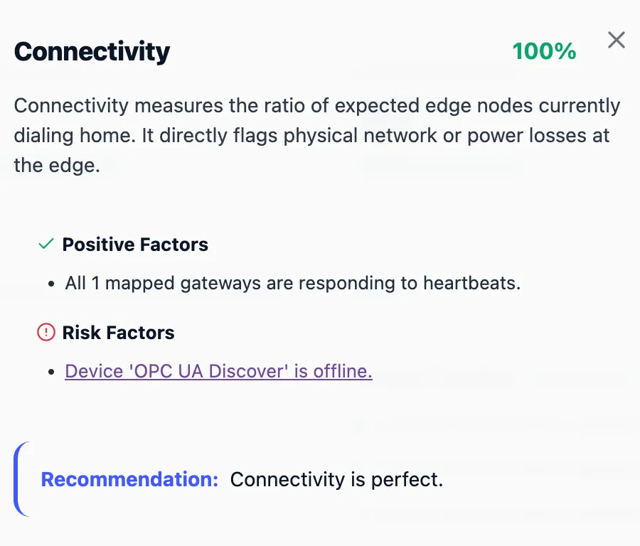 Connectivity Insight Modal