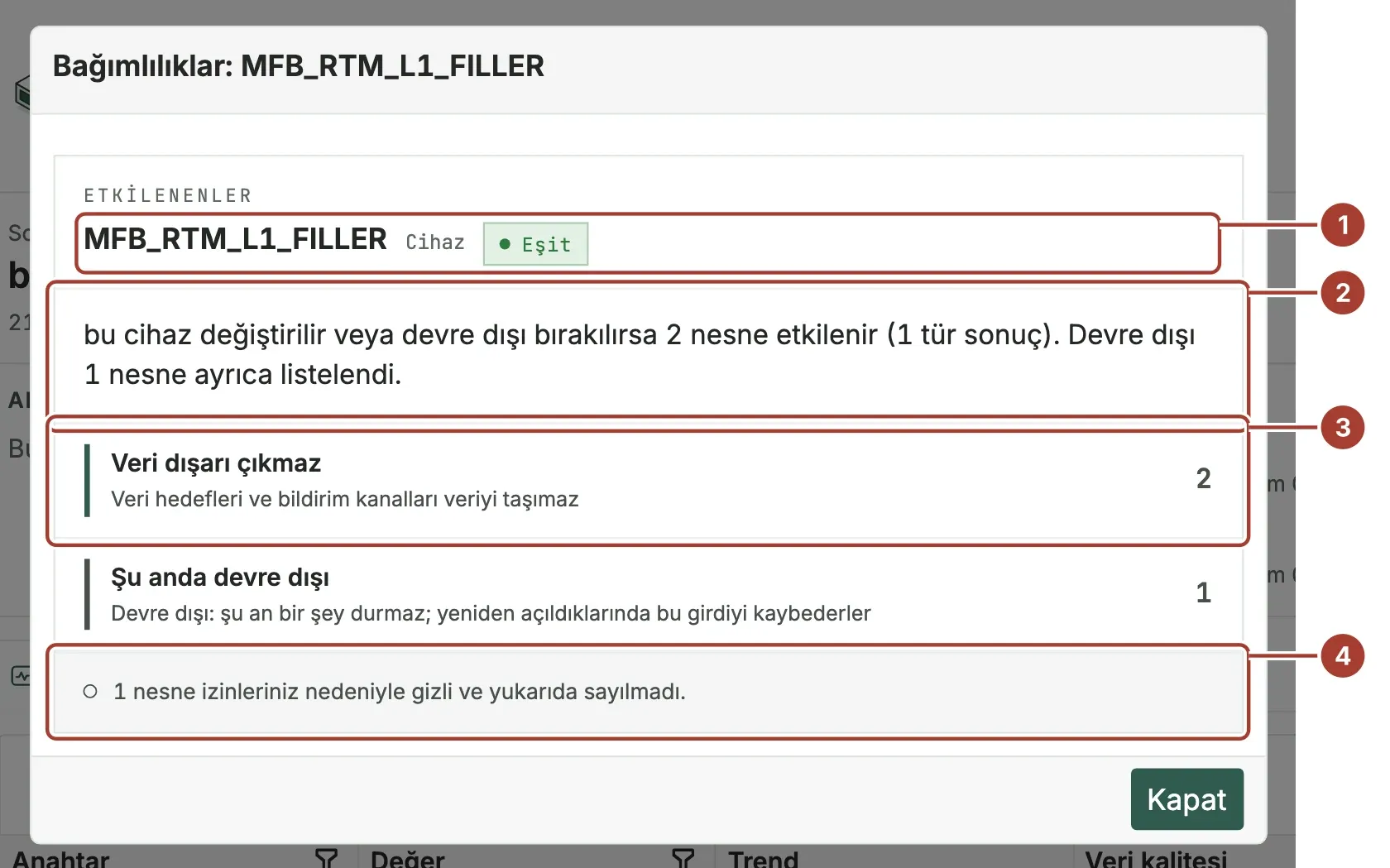 MFB_RTM_L1_FILLER için Bağımlılıklar penceresi: bir veri hedefinin veri almayı bıraktığını ve devre dışı bir alarm kuralının ayrıca listelendiğini gösteriyor