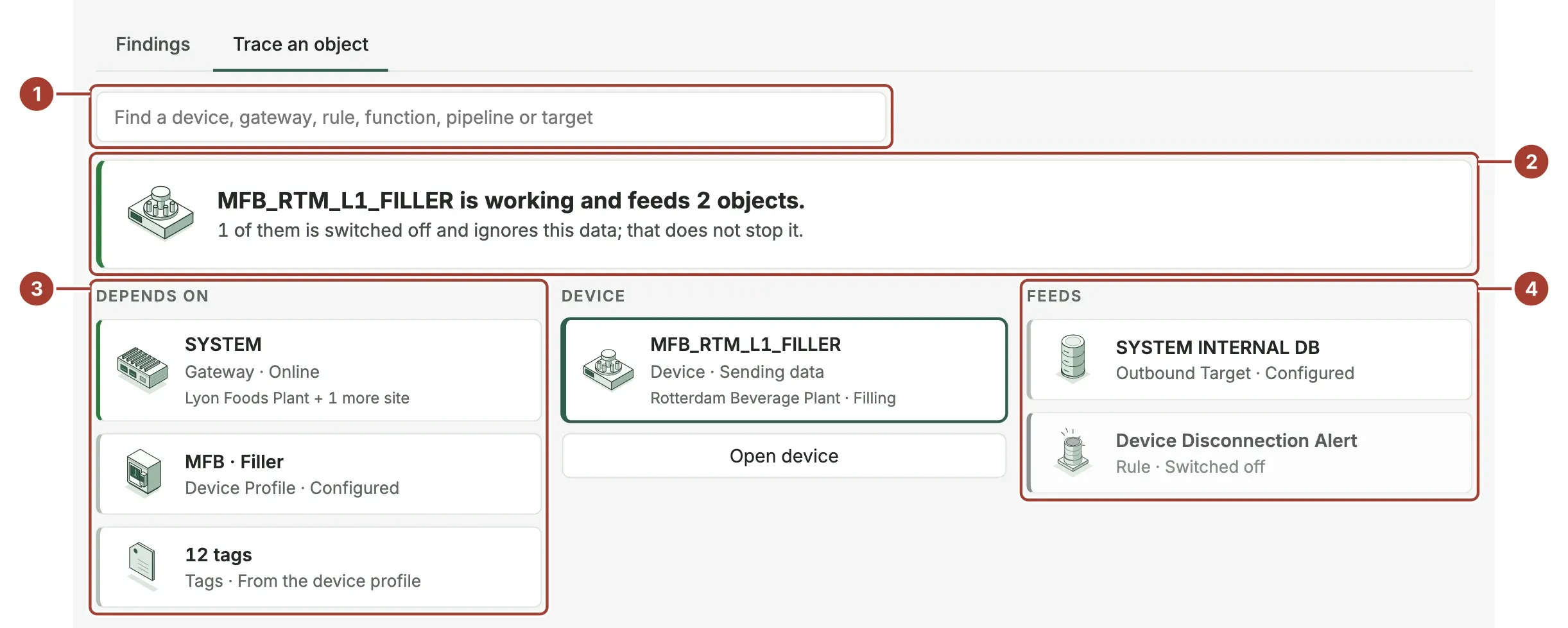Trace an object for MFB_RTM_L1_FILLER: it depends on the SYSTEM gateway, its device profile and 12 tags, and feeds SYSTEM INTERNAL DB and a switched off rule