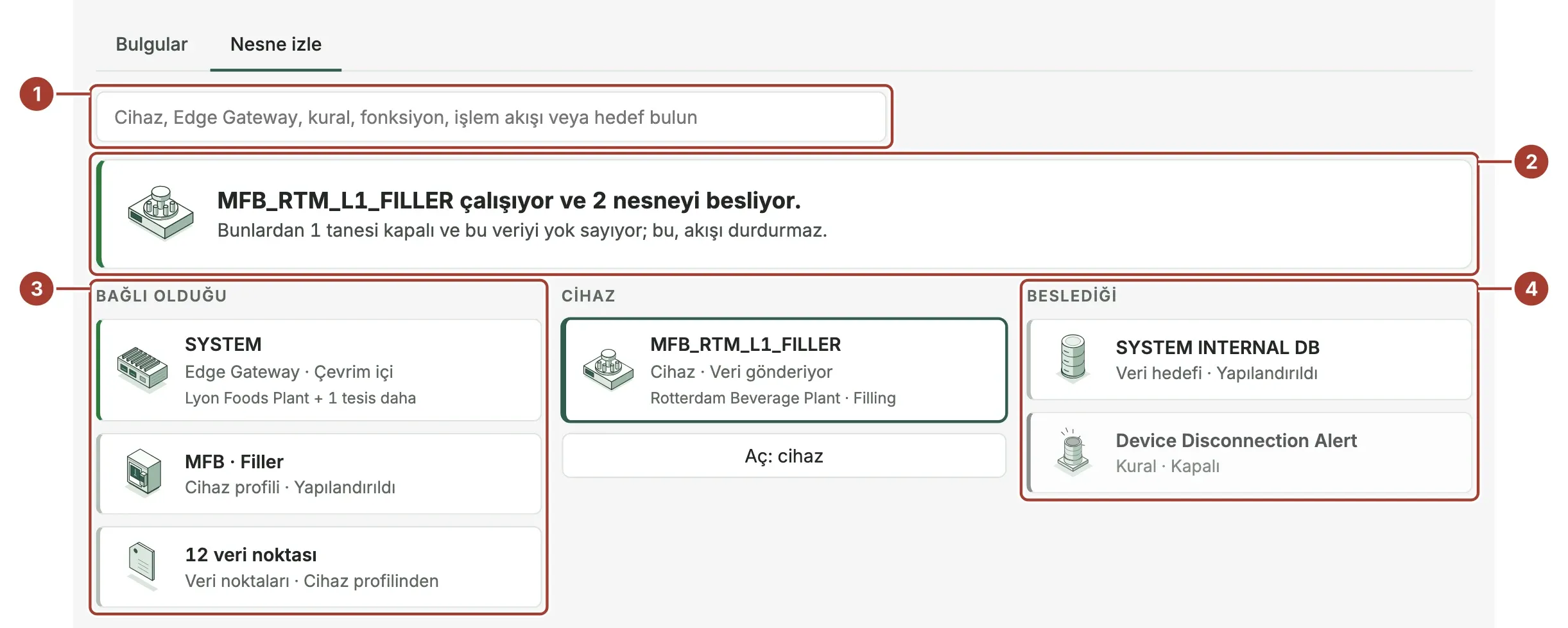MFB_RTM_L1_FILLER için Nesne izle: SYSTEM Edge Gateway'ine, cihaz profiline ve 12 veri noktasına bağlı; SYSTEM INTERNAL DB'yi ve devre dışı bir alarm kuralını besliyor