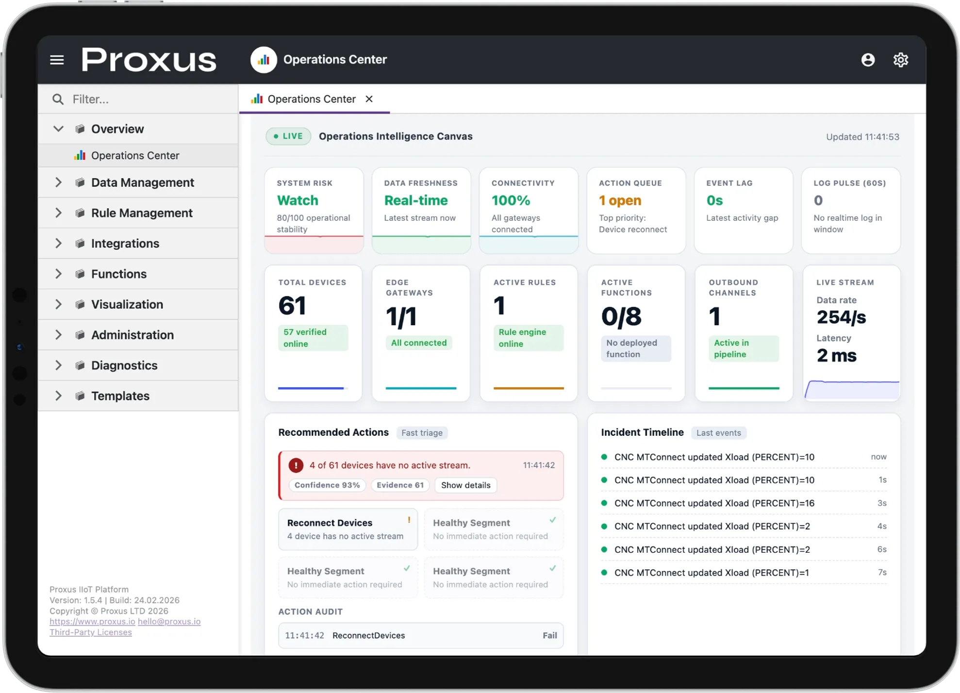 Operational intelligence workspace for industrial data monitoring and routing