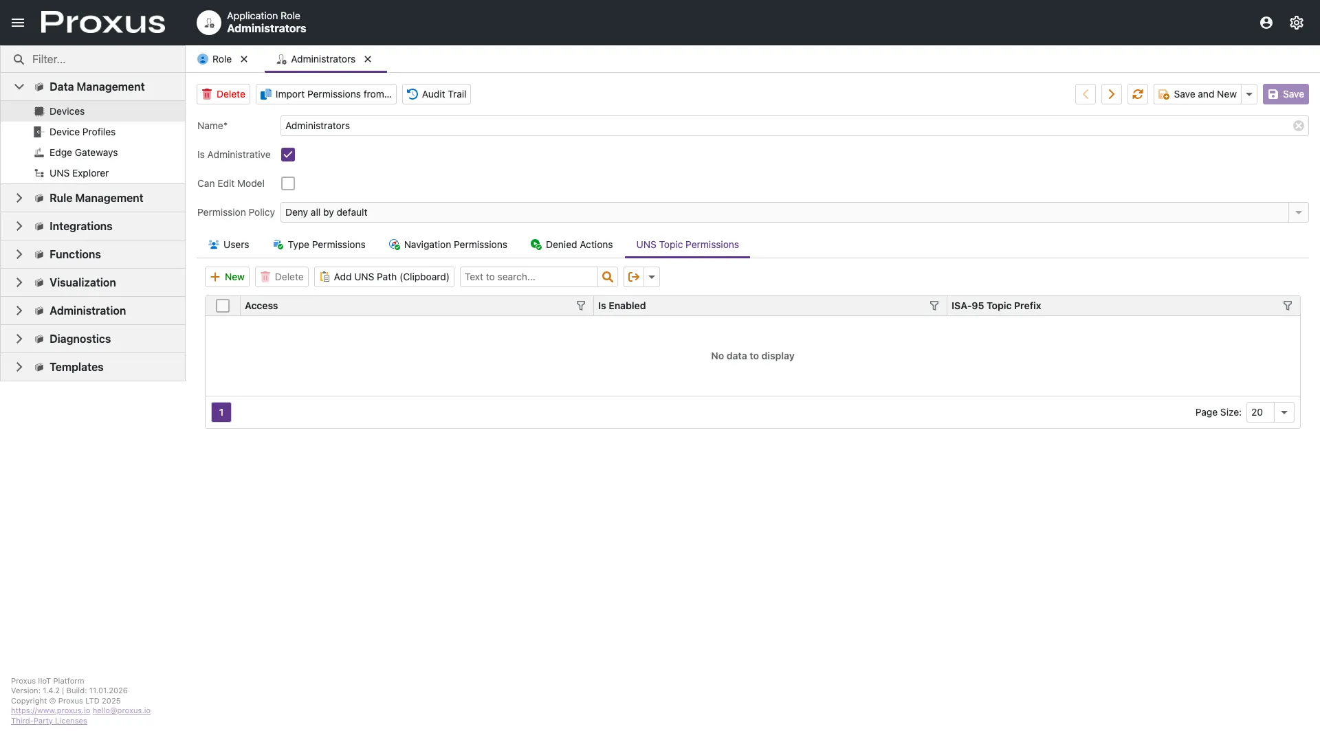Rol UNS Konu İzinleri