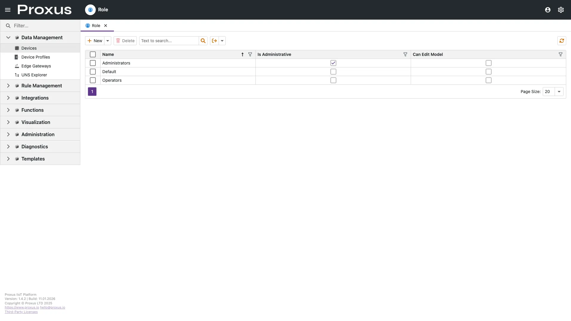 Rol Yönetimi Listesi