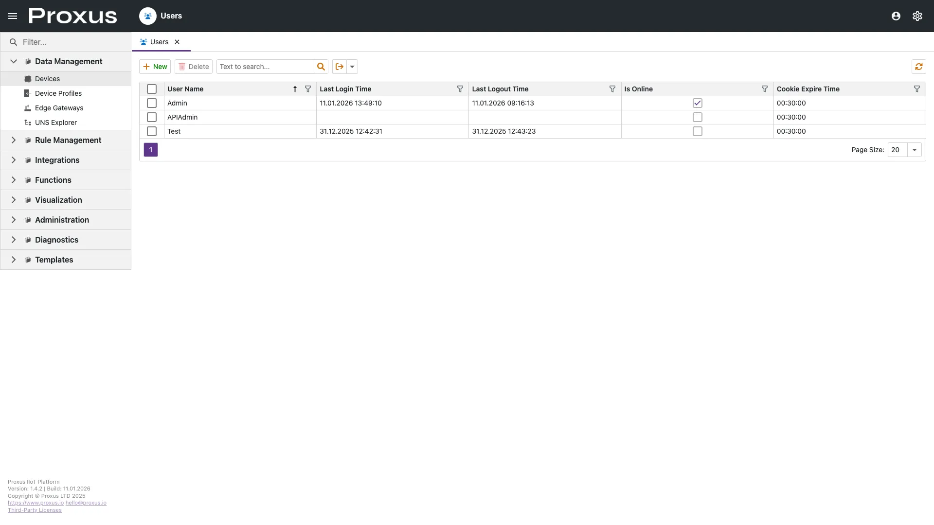 User Management List