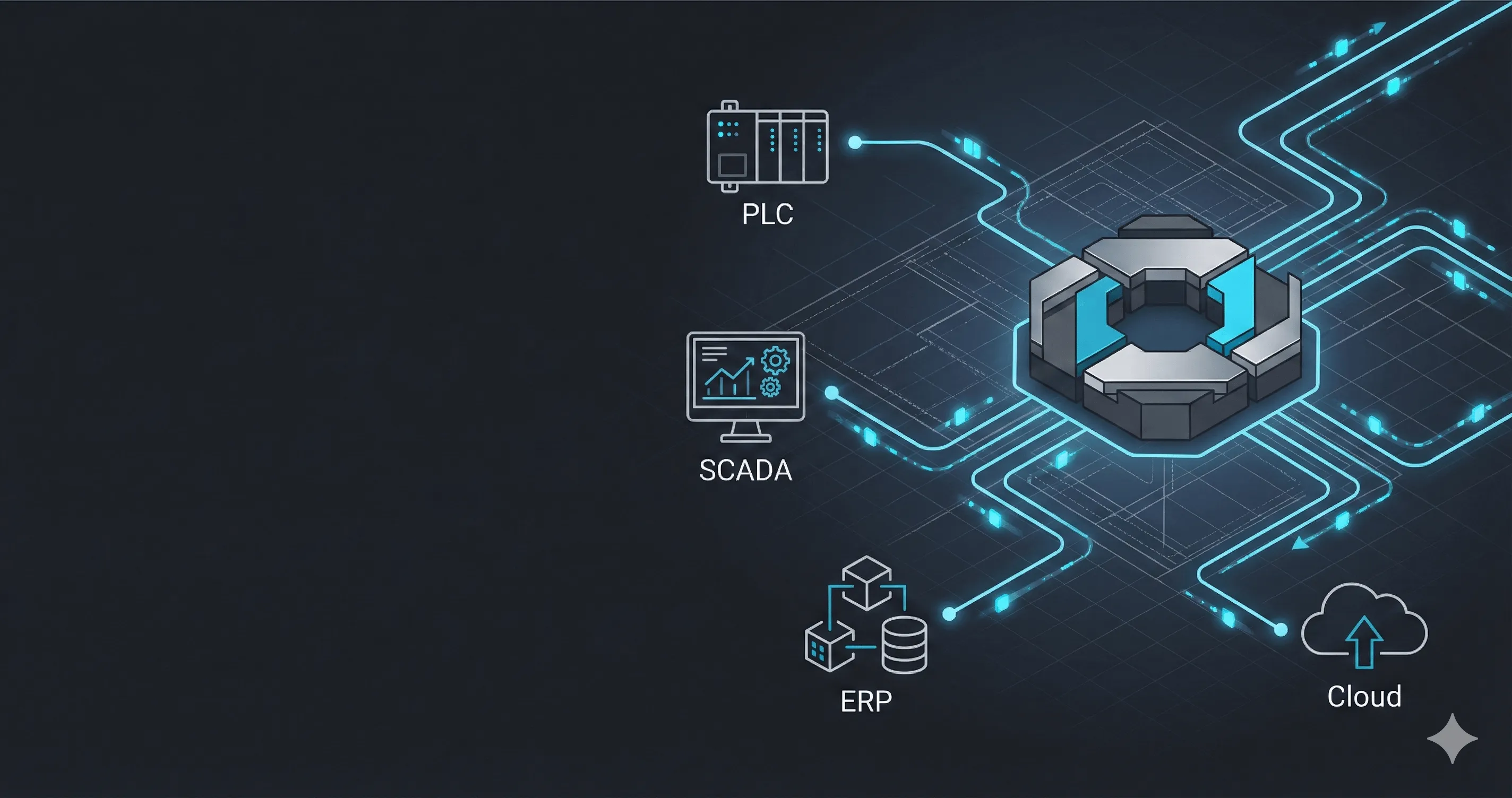 IIoT için Birleşik İsim Alanı: Kaostan Tek Doğru Kaynağına