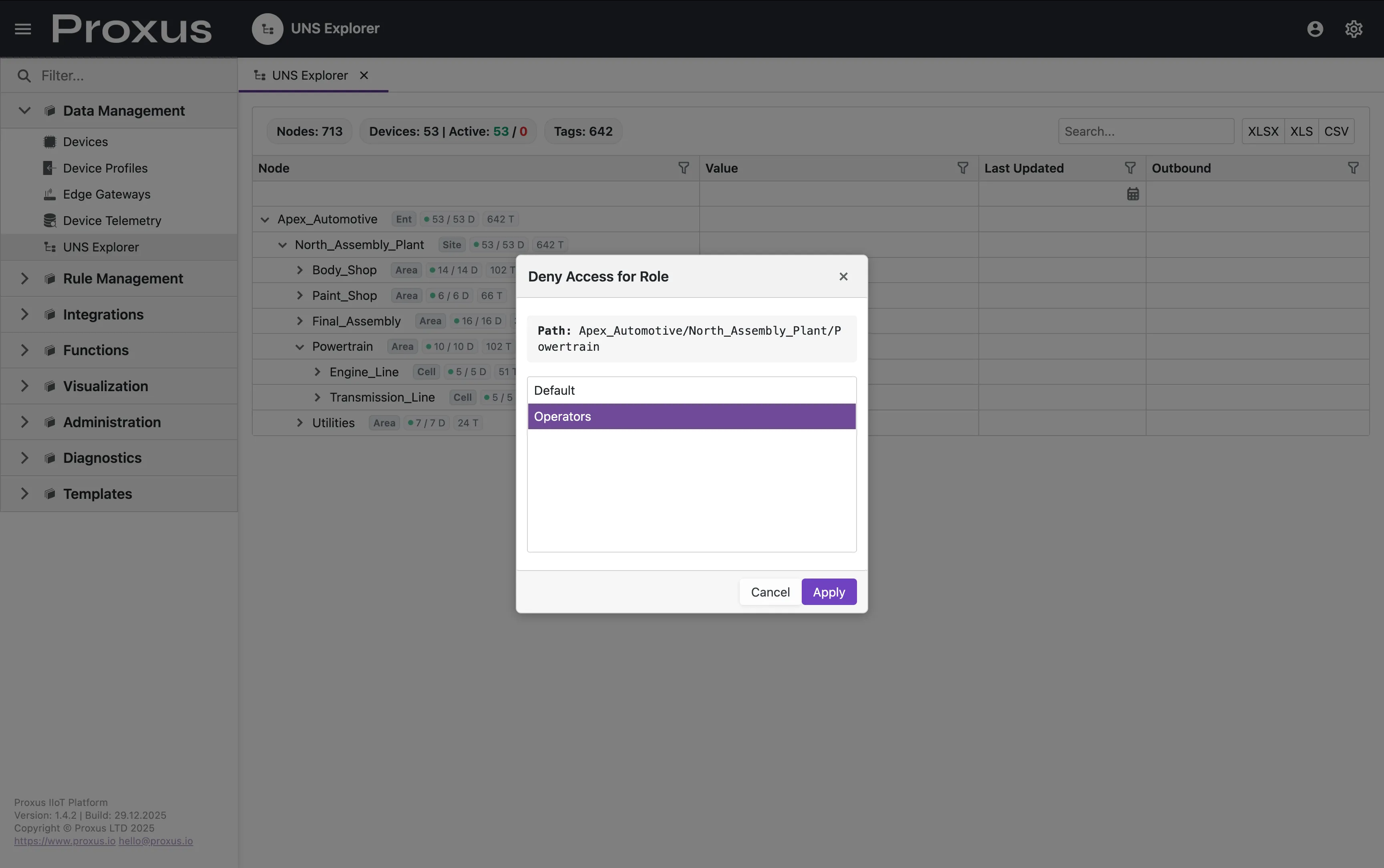 İzin Ver/Reddet Konfigürasyon Detayı