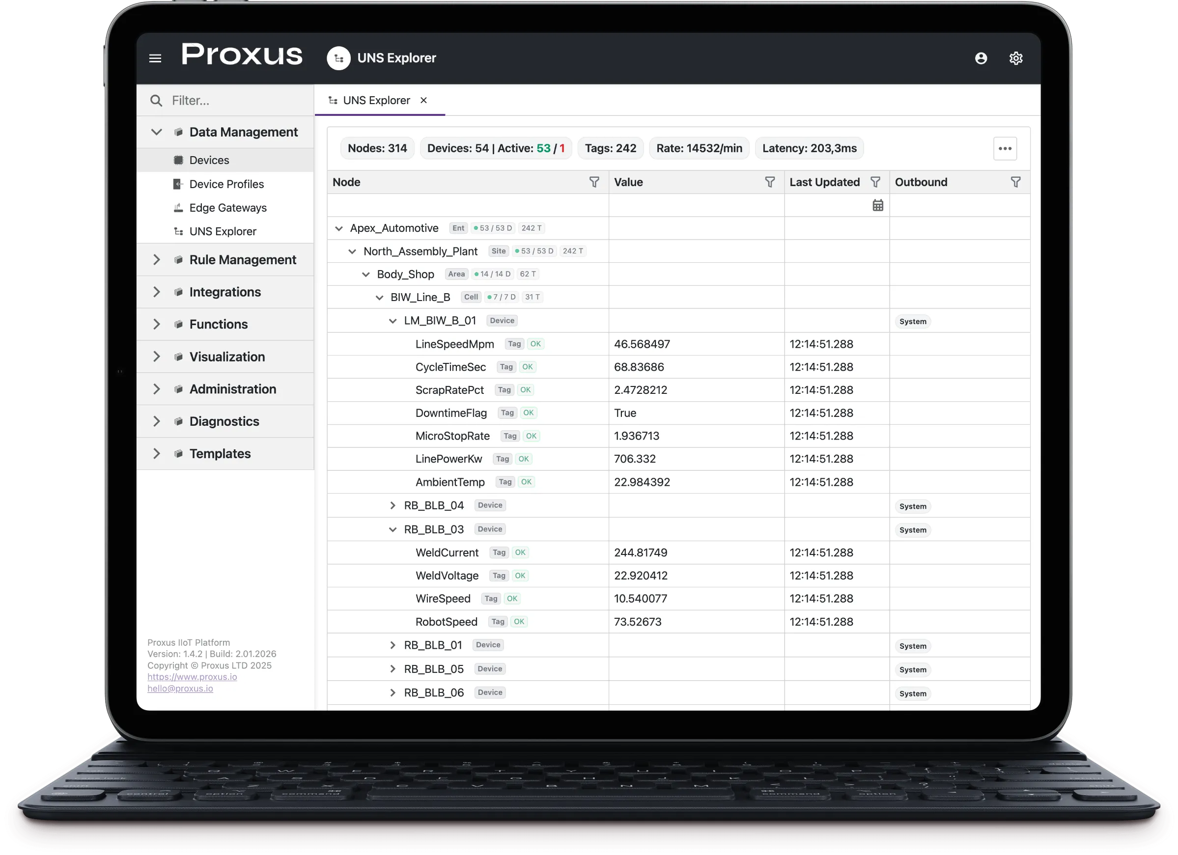 Proxus UNS Explorer - Real-time hierarchical view of industrial data